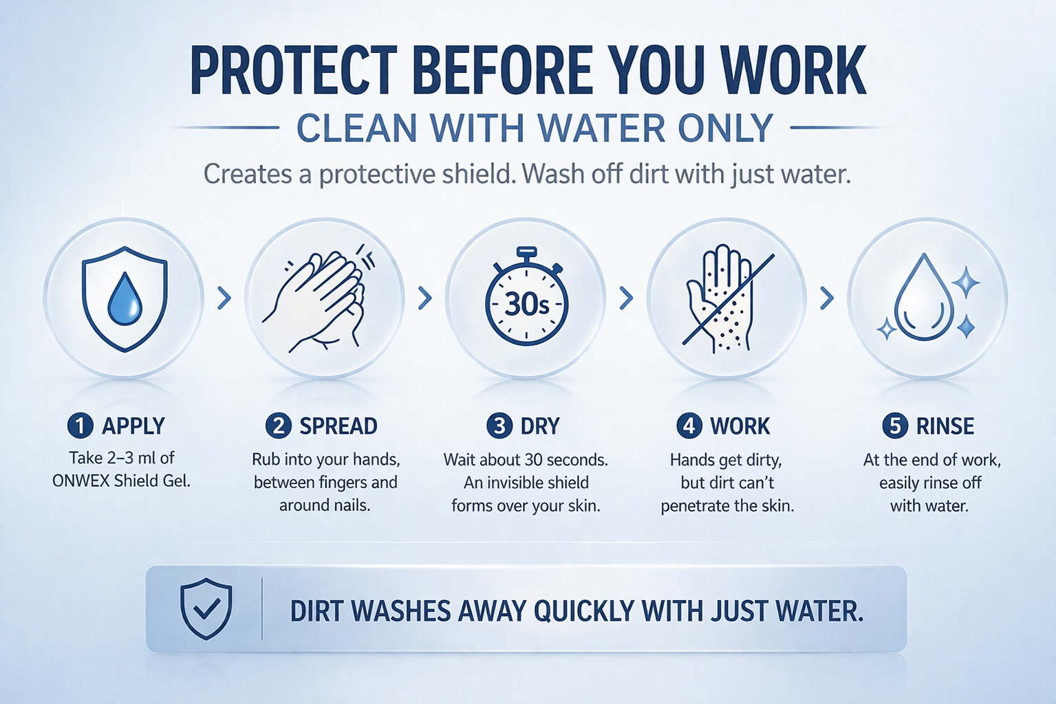 ONWEX Invisible Protective Gloves – 16 Pack (600ml Each) Bulk Deal